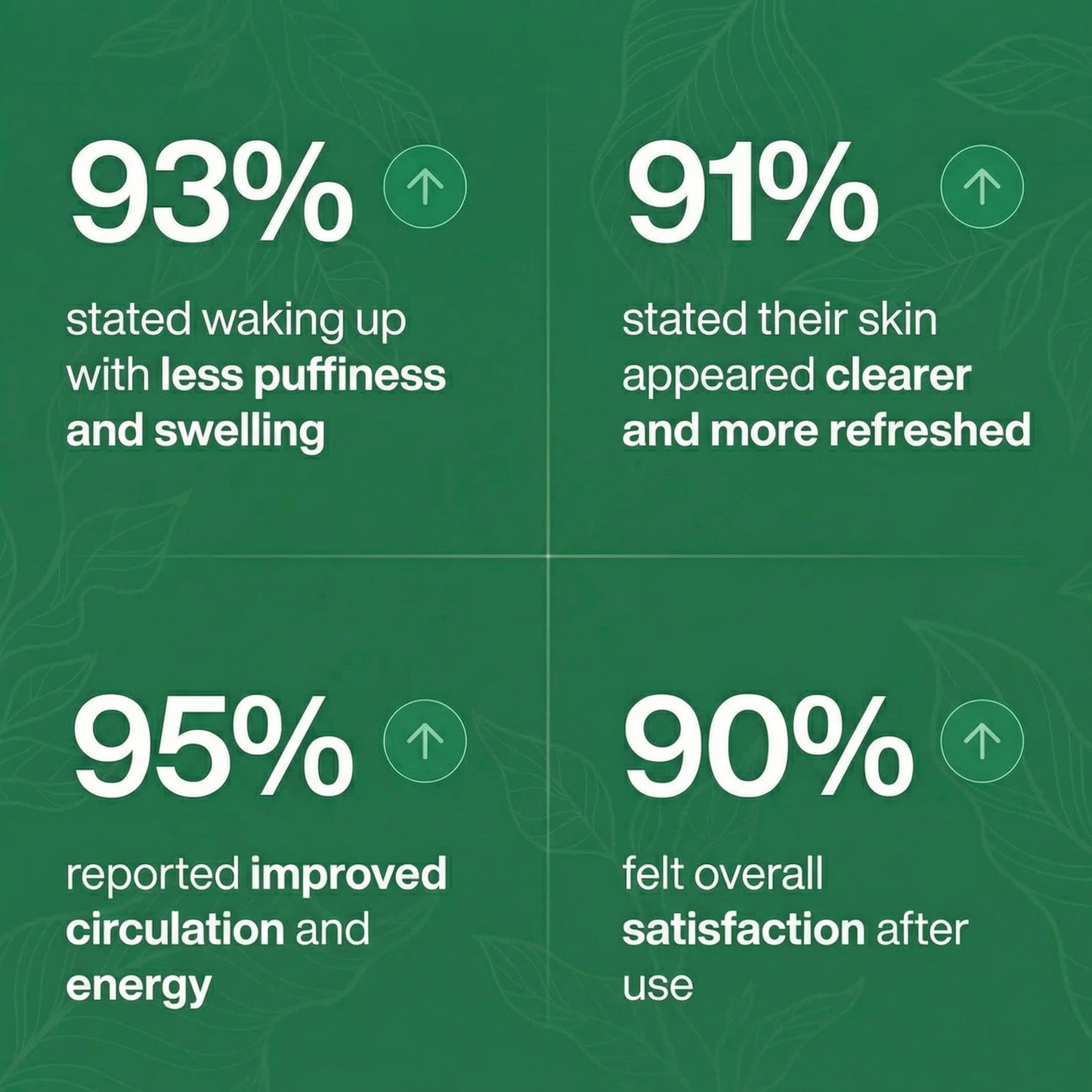 Regain Lightness and Reduce Swelling in 16 Days or Less